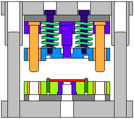 Processo de estampagem de metal