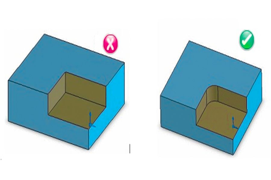 What Are the Key Design and Engineering Considerations in CNC Milling？