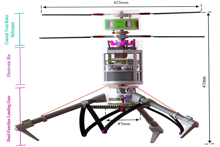 Drone landing gear