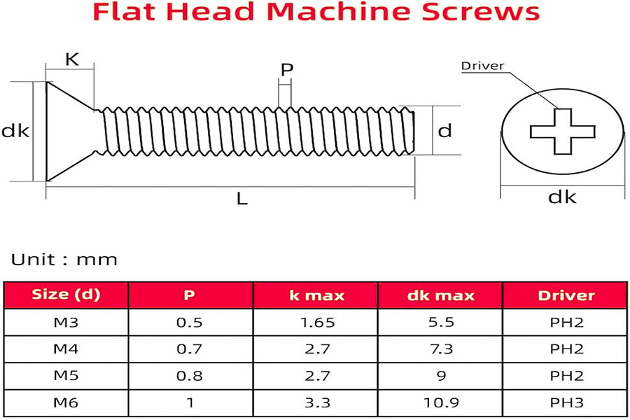 M4 flat head stainless steel screw + 90° countersink