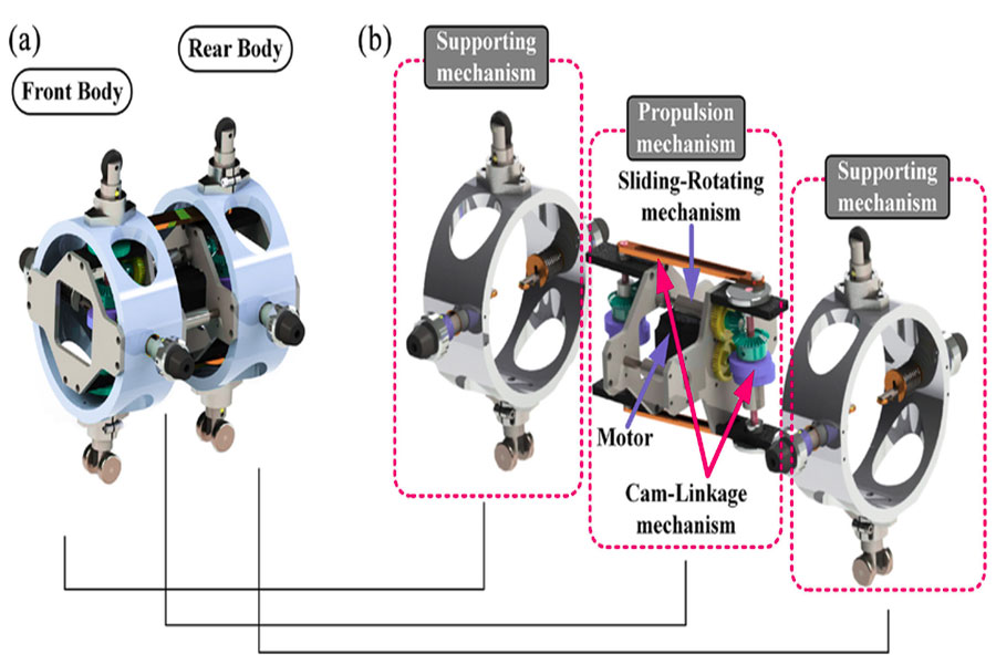 Robot linkage frame parts