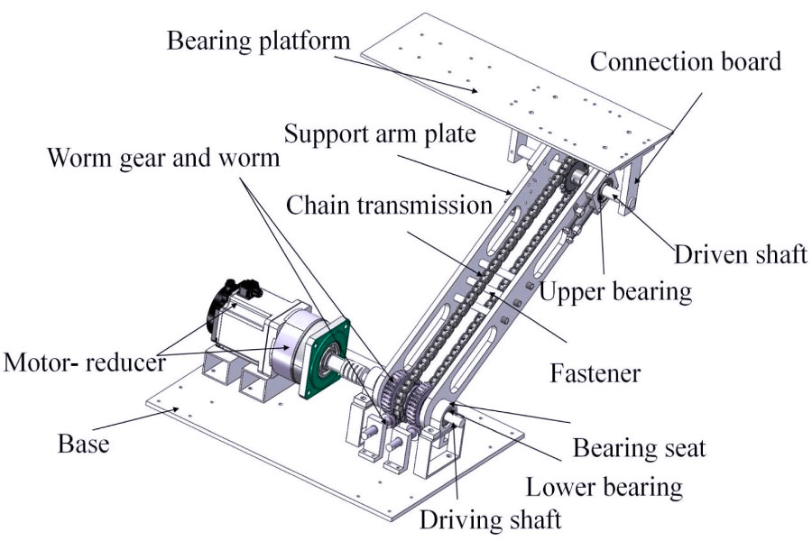 Robot joint gear