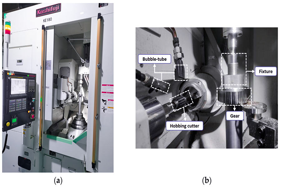 Precise gear hobbing