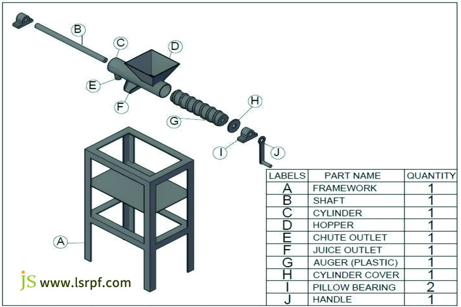 Design production line hopper