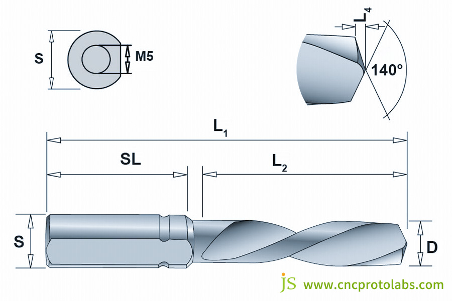 Use a 140 ° high angle mirror blade drill bit