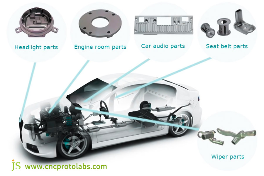 Die cast aluminum alloy is used in the automotive industry