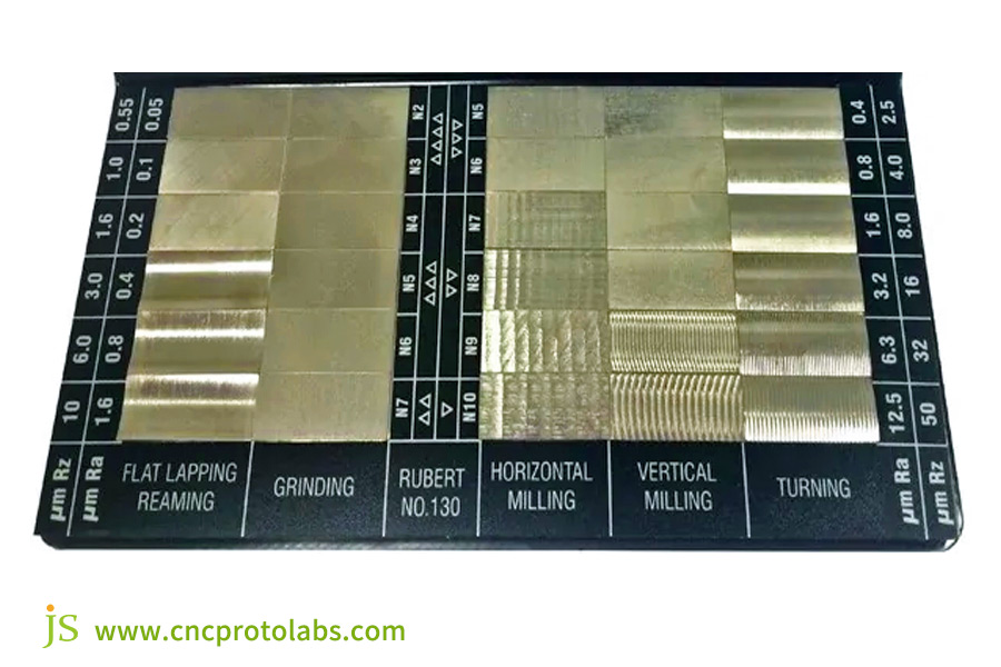 Surface smoothness chart